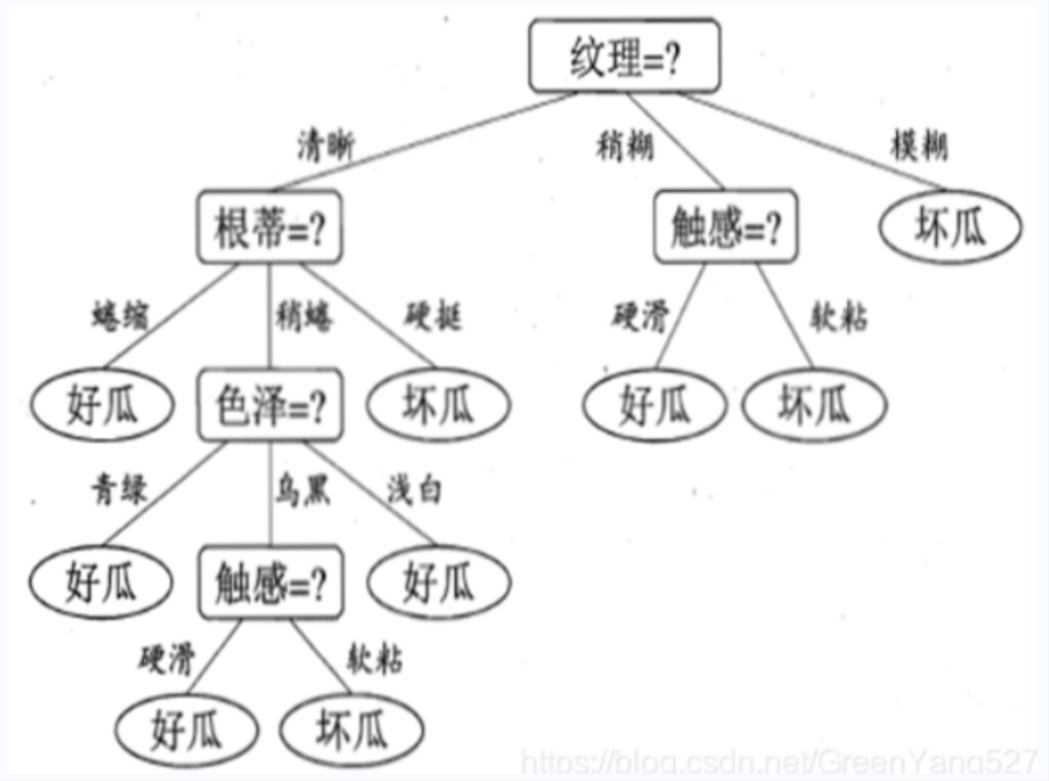 Pasted image 20241017192807.png